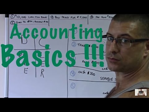 free basic accounting tutorial