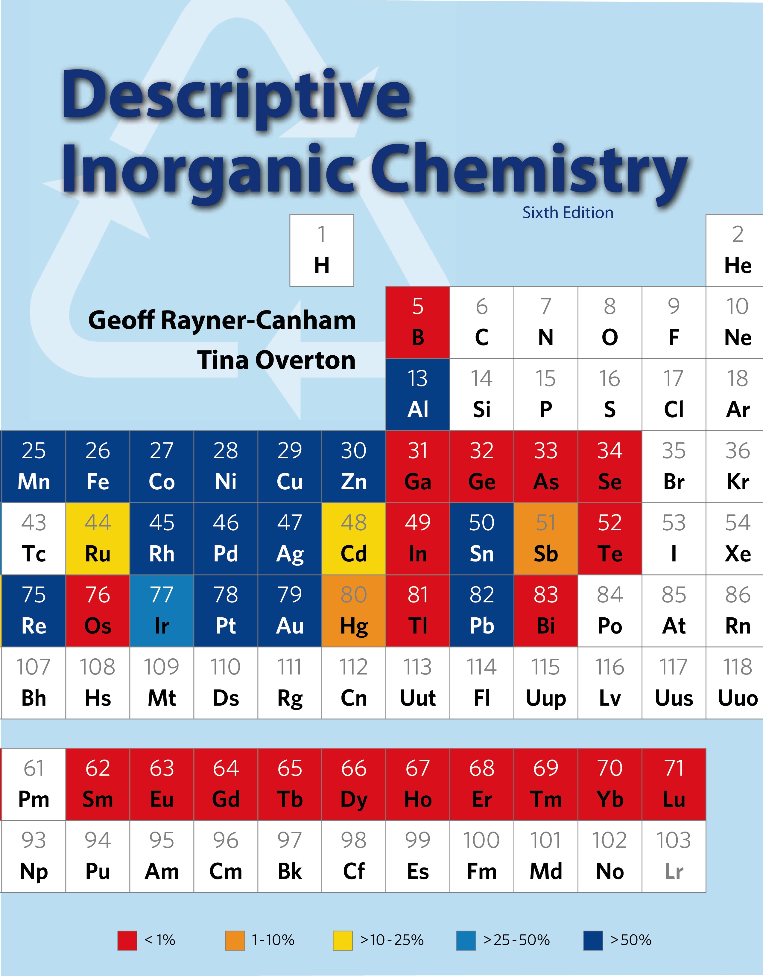 advanced inorganic chemistry pdf